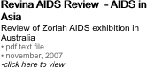 Revina AIDS Review  -